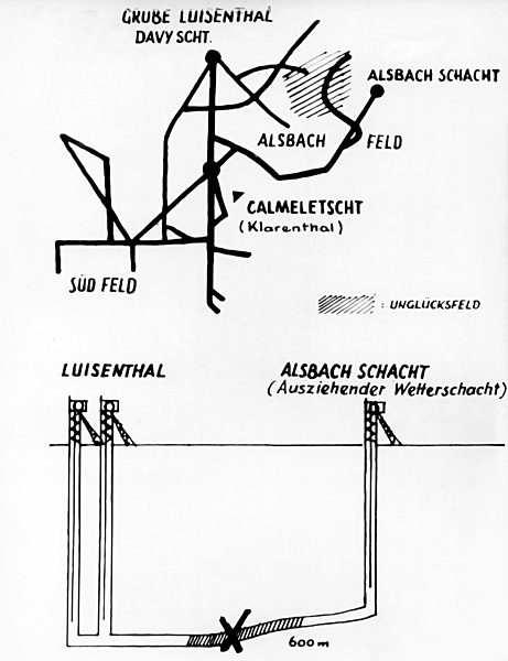 Grubenunglück Luisenthal 1962