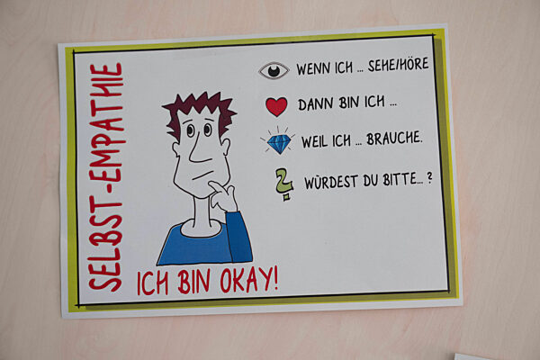 Familienzentrum im SOS-Kinderdorf in München, 2023