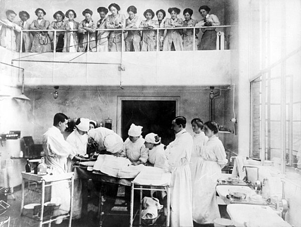 Female medical students. 1910