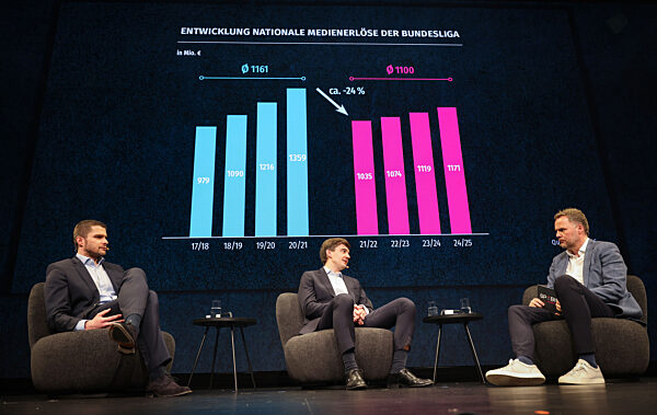 Branchenkonferenz SpoBis