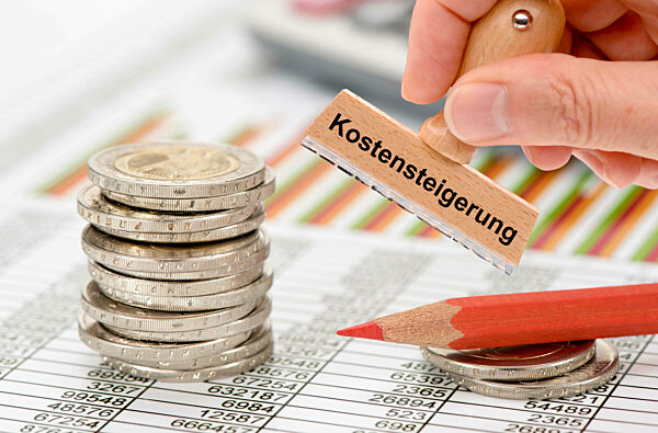 Finanzen, Kalkulation und Chart