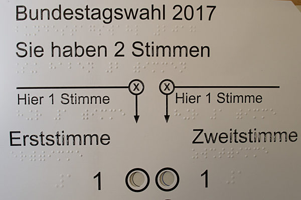 Vorstellung der Wahlschablonen für Blinde