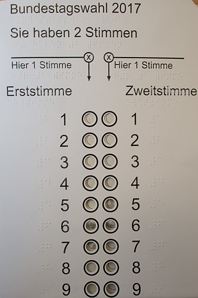 Vorstellung der Wahlschablonen für Blinde