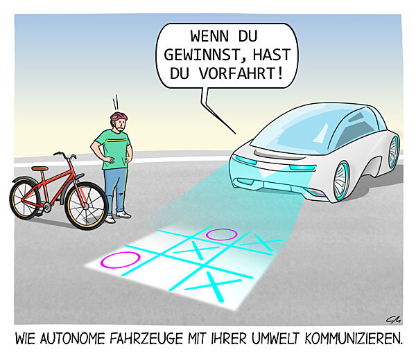 Wie Autonome Fahrzeuge mit Ihrer Umwelt kommunizieren