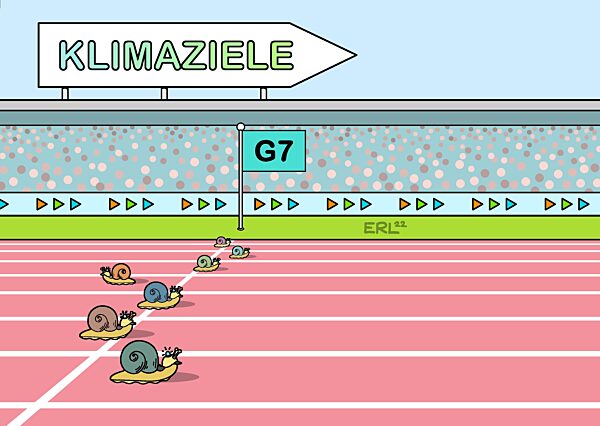 G7 Klimaziele