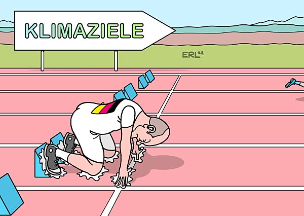 Klimaziele Deutschland