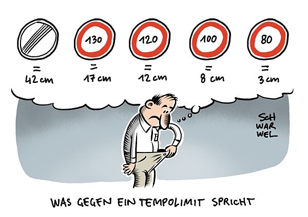 Studie des Umweltbundesamts : Tempolimit spart mehr CO2 ein als gedacht