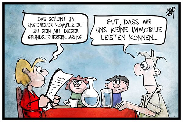 Grundsteuererklaerung