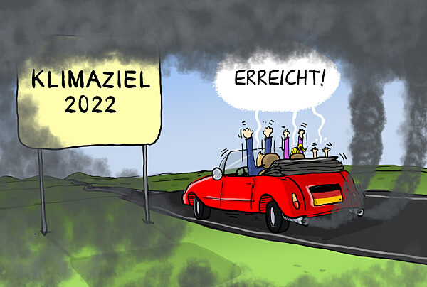 Deutschland erreicht Klimaziel 2022