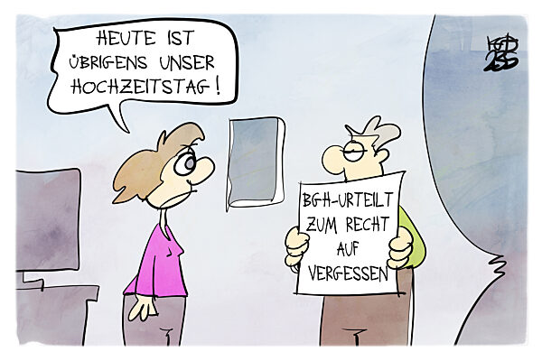 Das Recht auf Vergessen