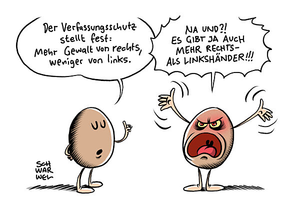 Verfassungsschutzbericht 2022 : Mehr Gewalt von rechts weniger von links