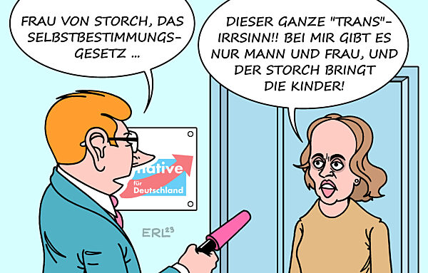 Selbstbestimmungsgesetz