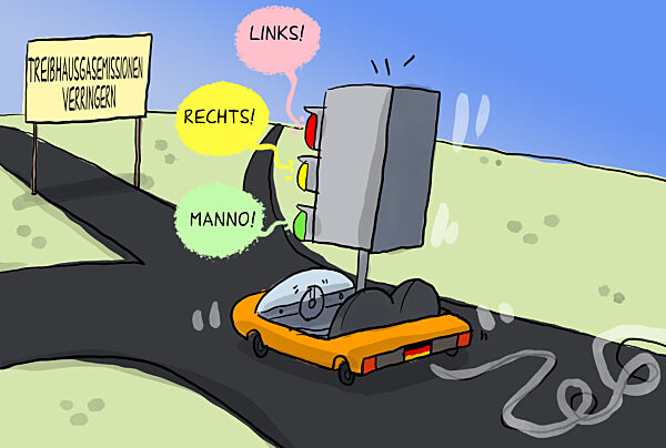 Expertenrat kritisiert Klimapolitik der Ampel