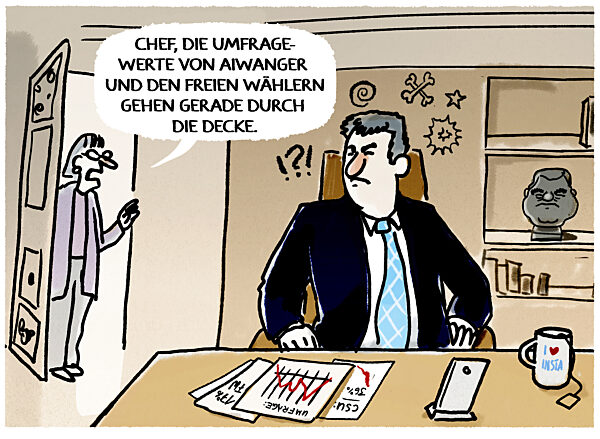 Der aktuelle Bayerntrend