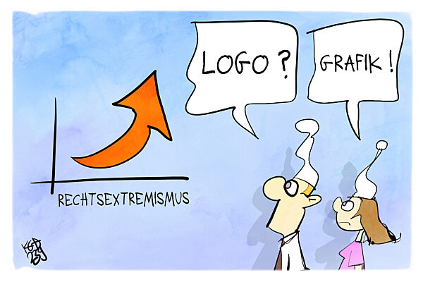 Die Grafik zum Anstieg rechtsextremen Gedankengut