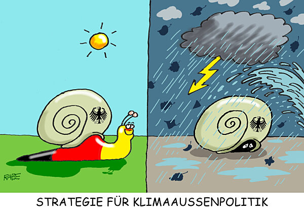 Klimatische Strategie