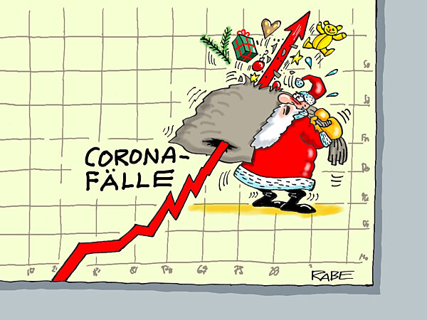 Schoene Bescherung mit Corona