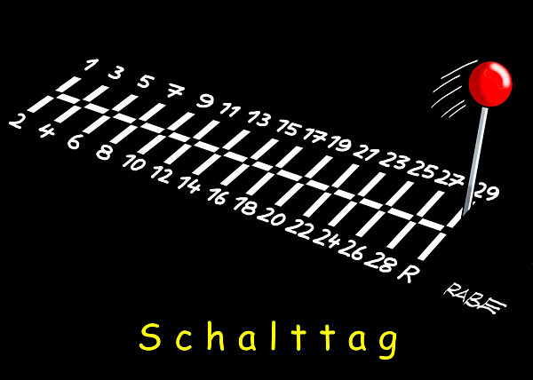 Schalthebel der Macht