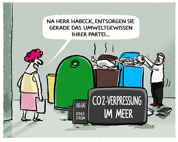 CO2-Speicherung im Meeresboden
