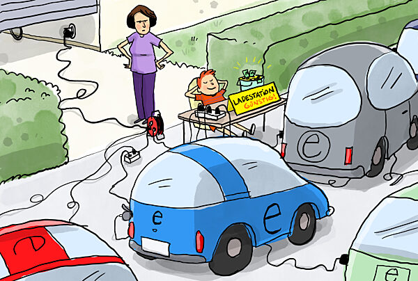 Ladeinfrastruktur E-Mobilitaet