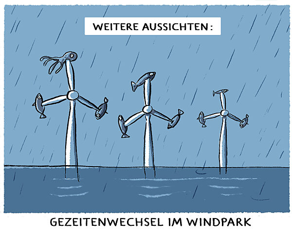 Extremwetter