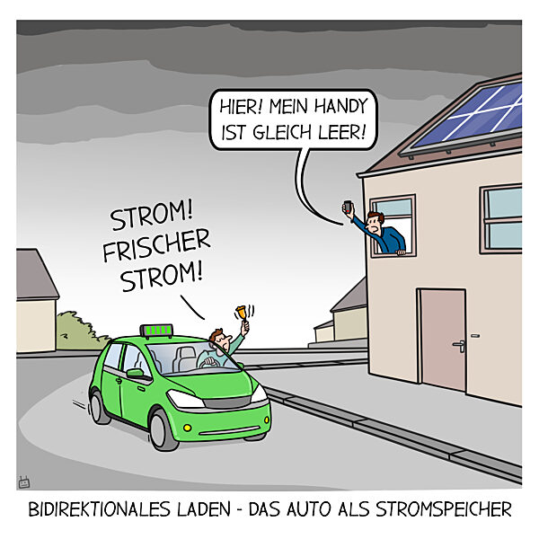 Bidirektionales Laden