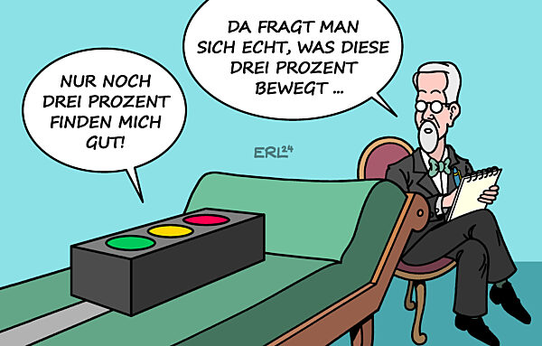 Ampel Beliebtheit II