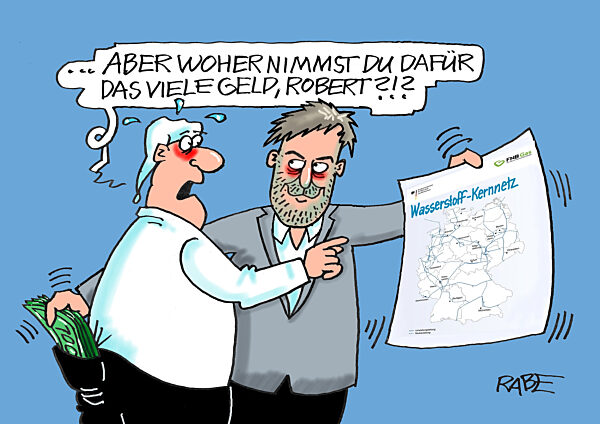 Wasserstoff-Kernnetz