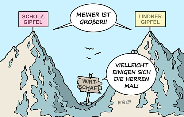 Wirtschaftsgipfel