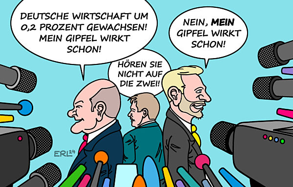 Wirtschaftswachstum