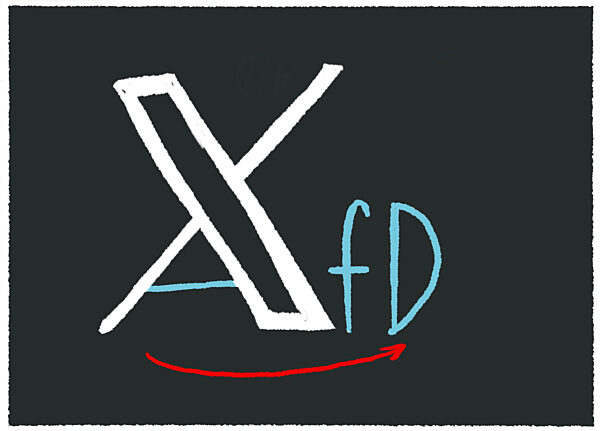 Twitter-X-AfD