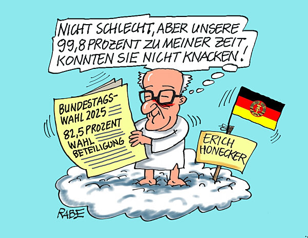 Erich Honecker ganz Oben