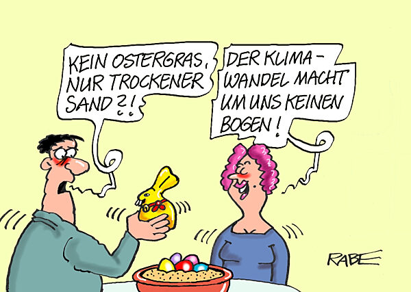 Klimawandel zu Hause