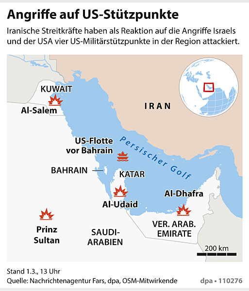 Grafiken des Monats März Grafiken des Monats März 2026. Die neuesten Grafiken werden täglich aktualisiert.