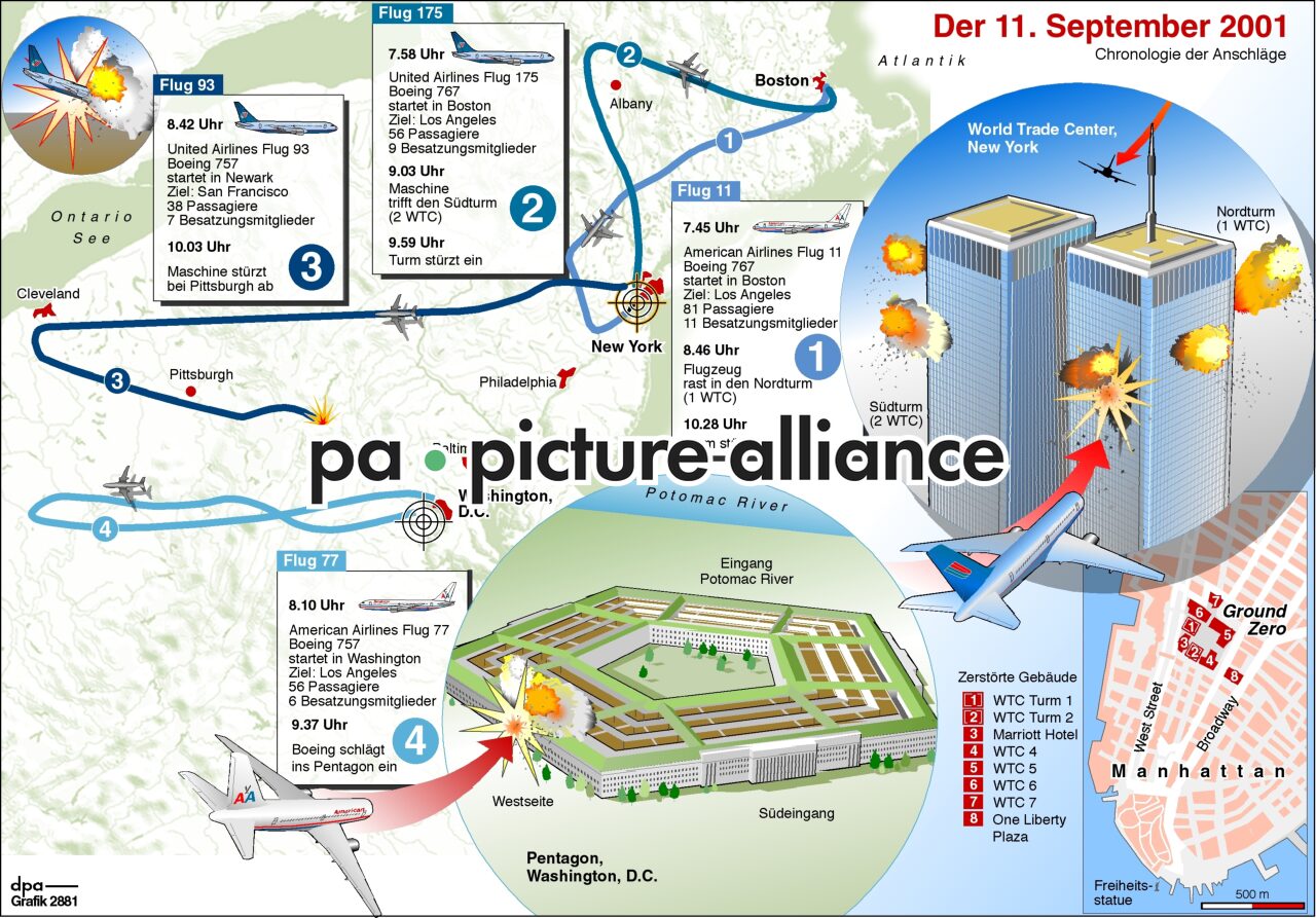 Der 11. September 2001 (31.08.2006)