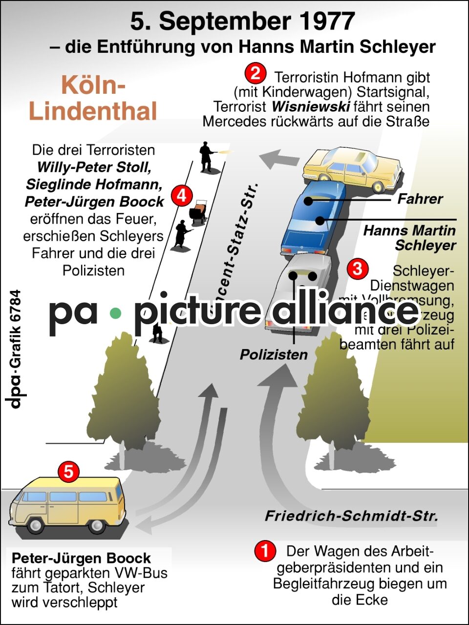 Schleyer-Entführung (29.08.2002)