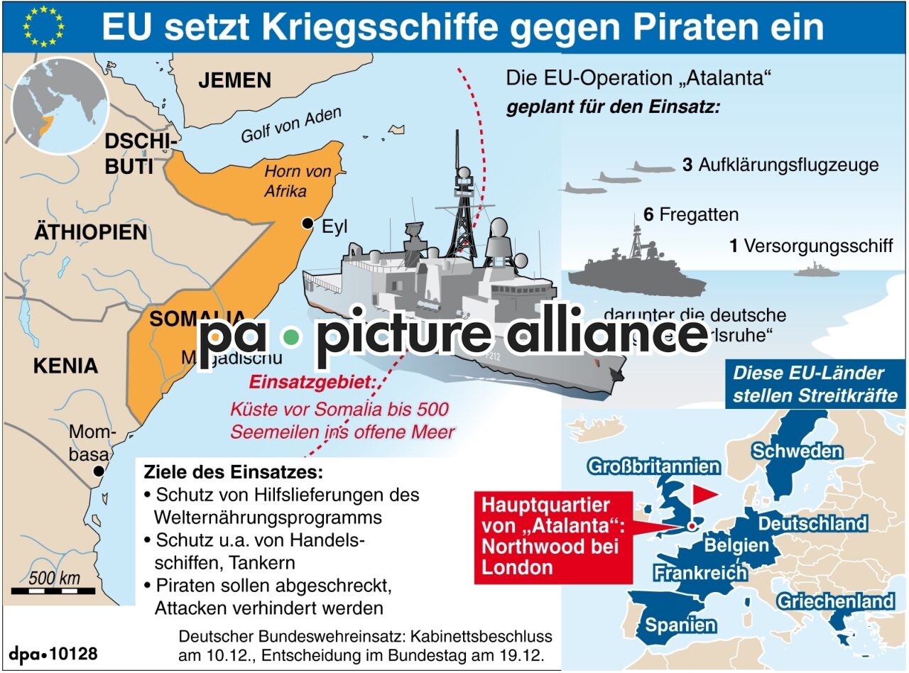 EU im Einsatz gegen Piraten (08.12.2008)