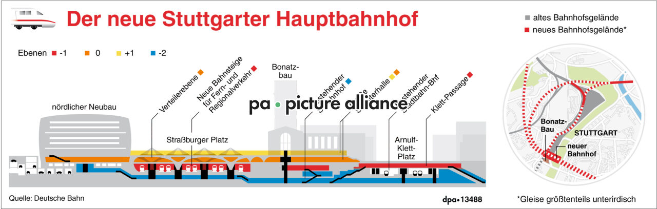 Der neue Stuttgarter Bahnhof (06.10.2010)