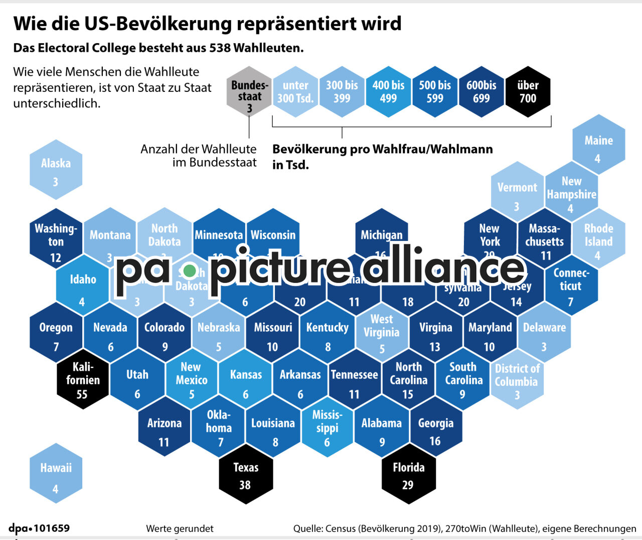 Wie die US-Bevölkerung repräsentiert wird (04.11.2020)