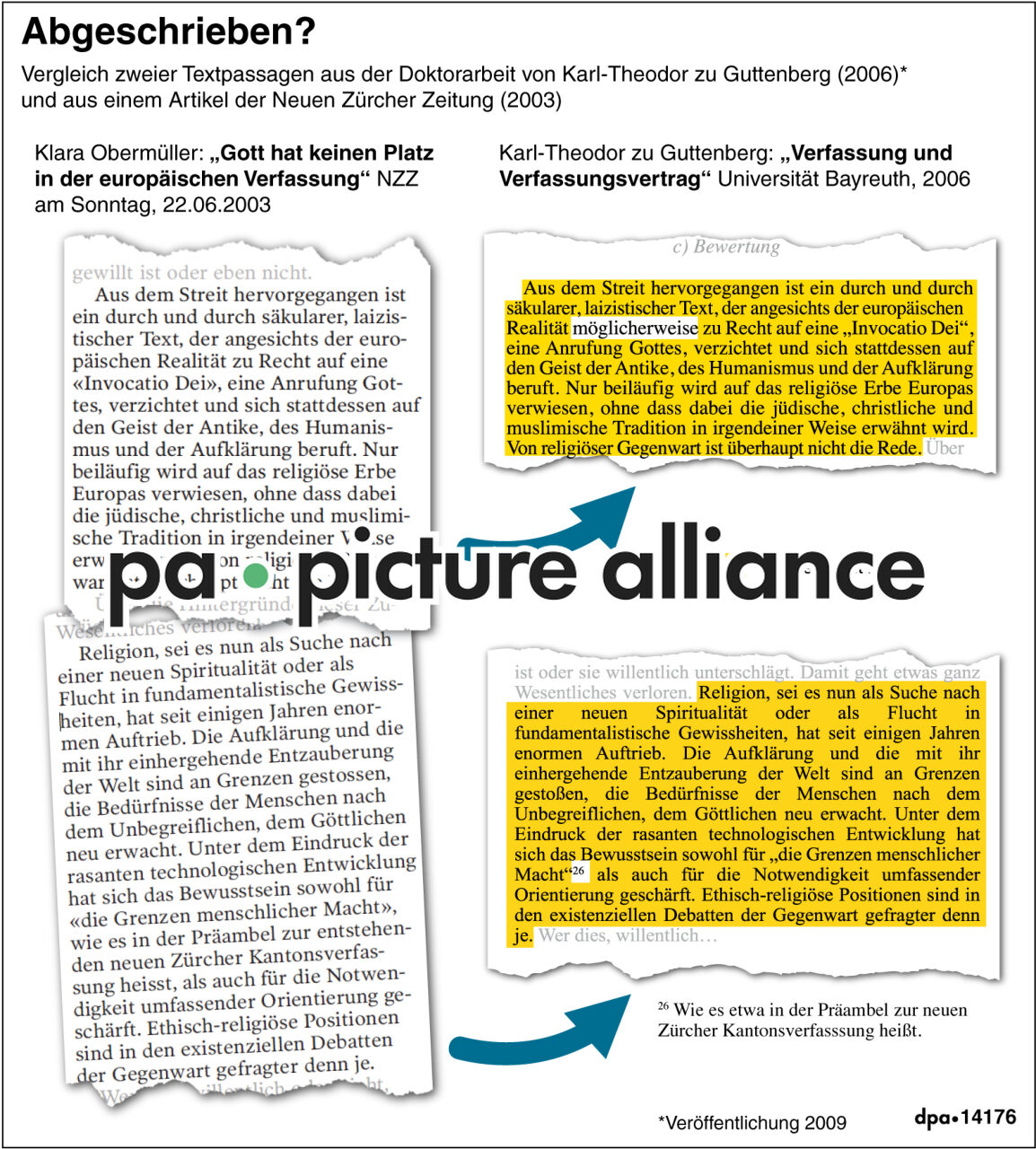 Abgeschrieben?  (17.02.2011)