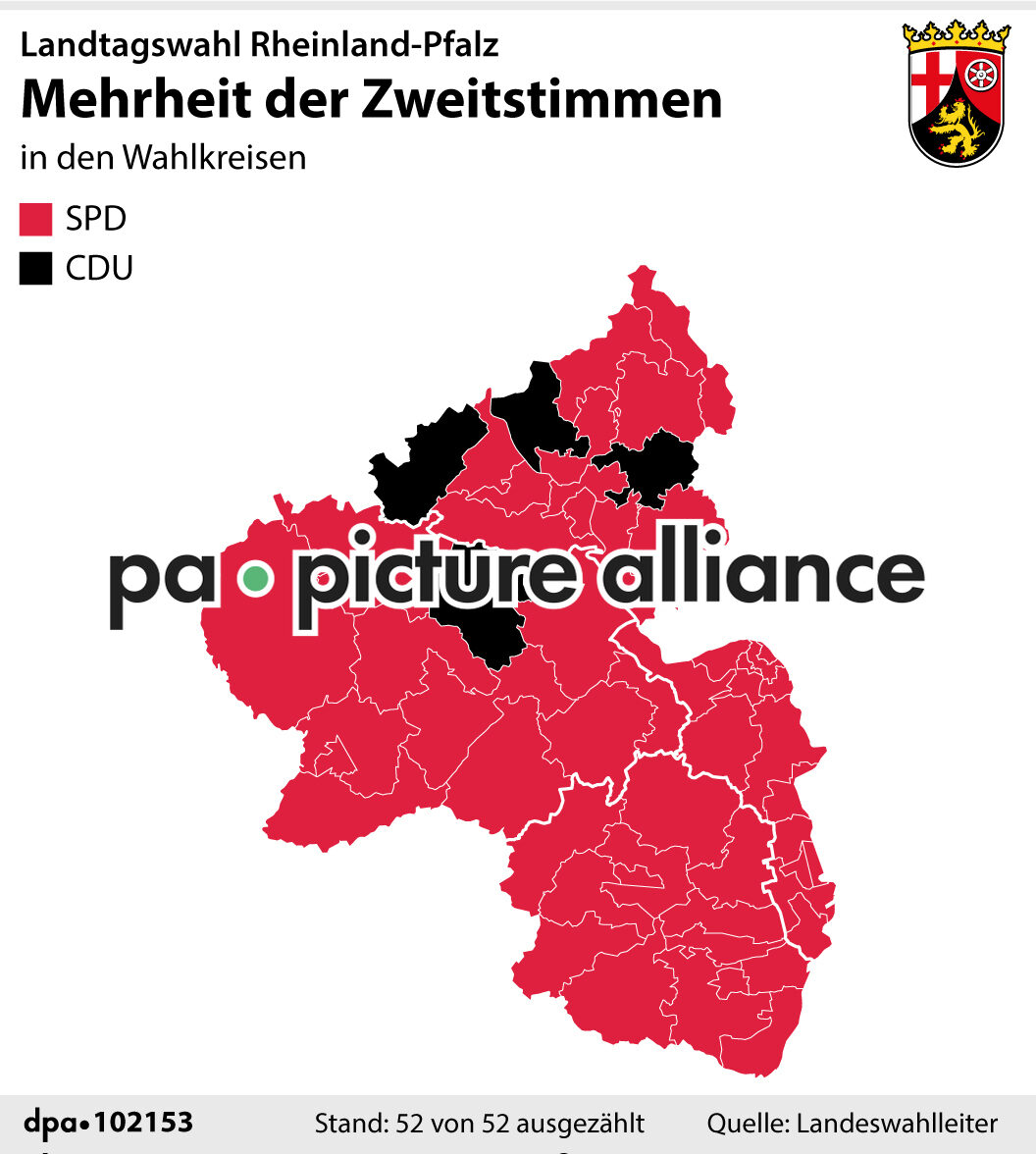 Landtagswahl Rheinland-Pfalz: Mehrheit der Zweitstimmen (15.03.2021)