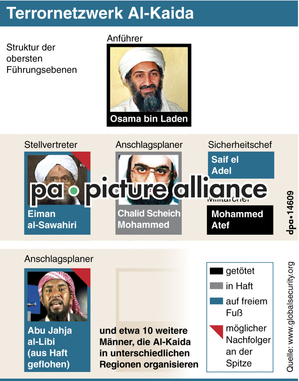 Terrornetzwerk Al-Kaida (02.05.2011)