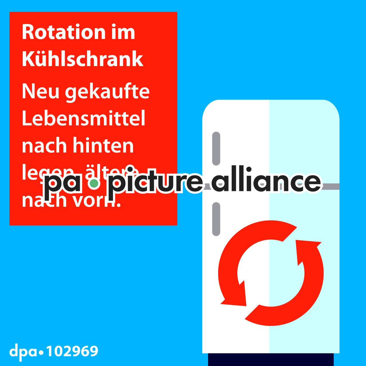 Tipps gegen Lebensmittelverschwendung (26.08.2021)