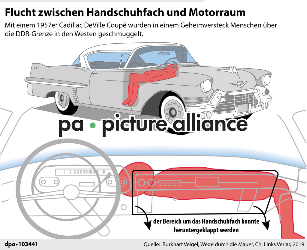 Flucht zwischen Handschuhfach und Motorraum (06.12.2021)