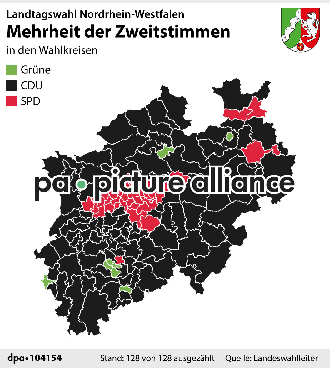 Landtagswahl Nordrhein-Westfalen - Mehrheit der Zweitstimmen (16.05.2022)