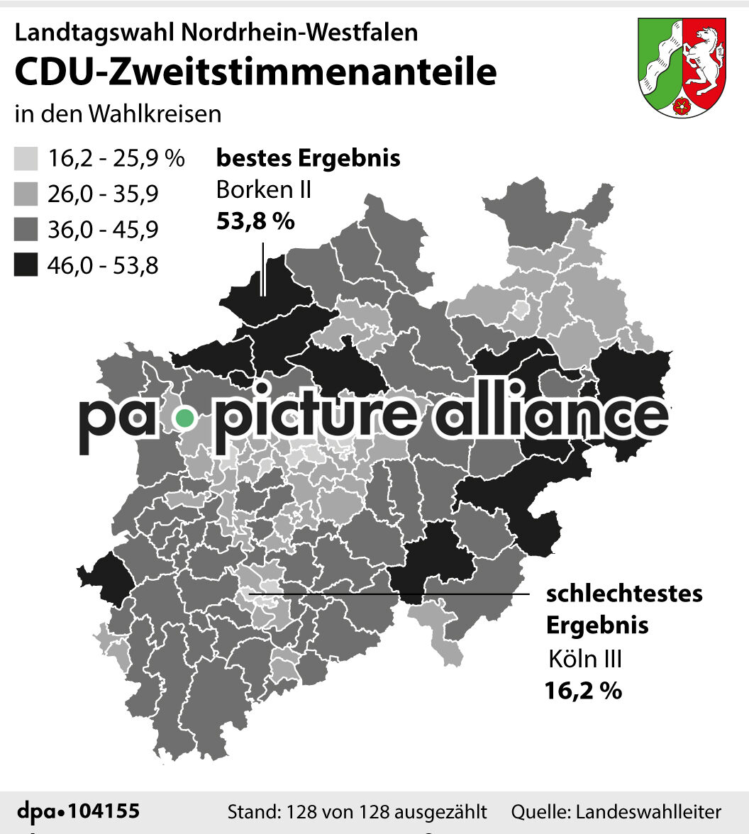 Landtagswahl Nordrhein-Westfalen - CDU Zweitstimmenanteile (16.05.2022)