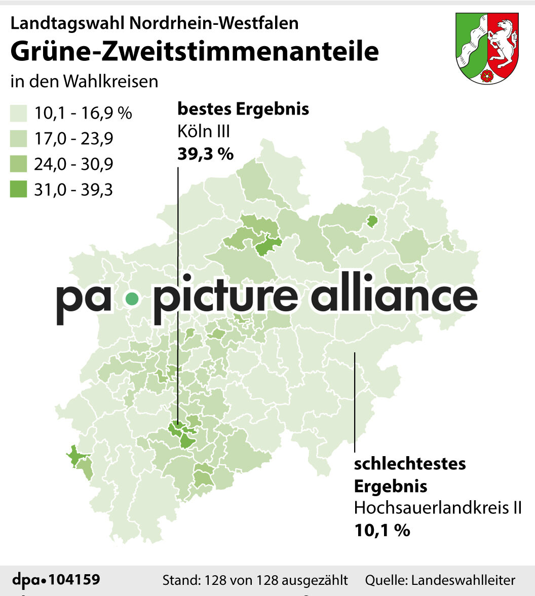 Landtagswahl Nordrhein-Westfalen - Grüne Zweitstimmenanteile (16.05.2022)
