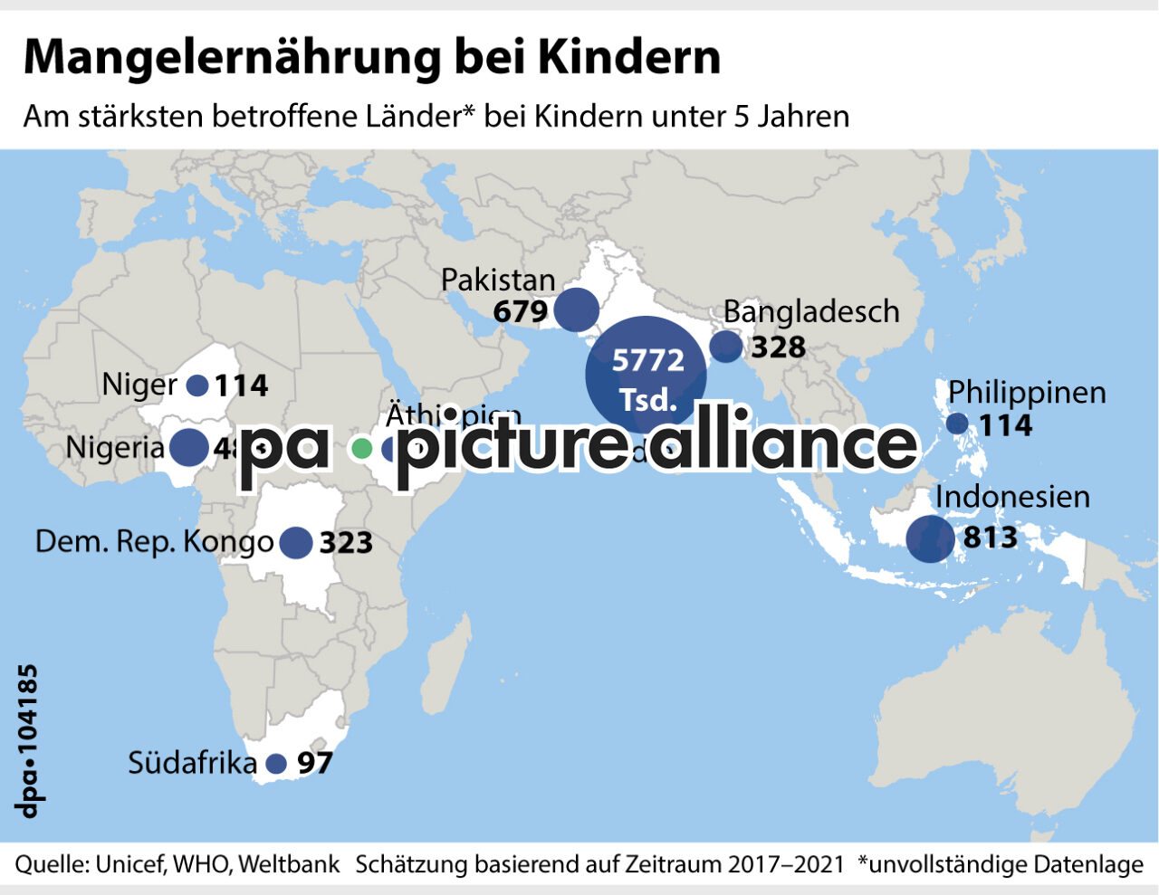 Mangelernährung bei Kindern (17.05.2022)