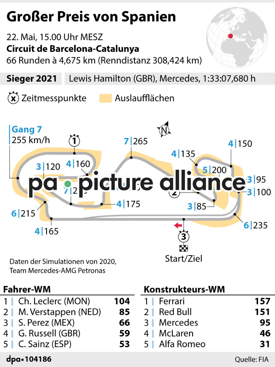 Formel 1: Großer Preis von Spanien (18.05.2022)