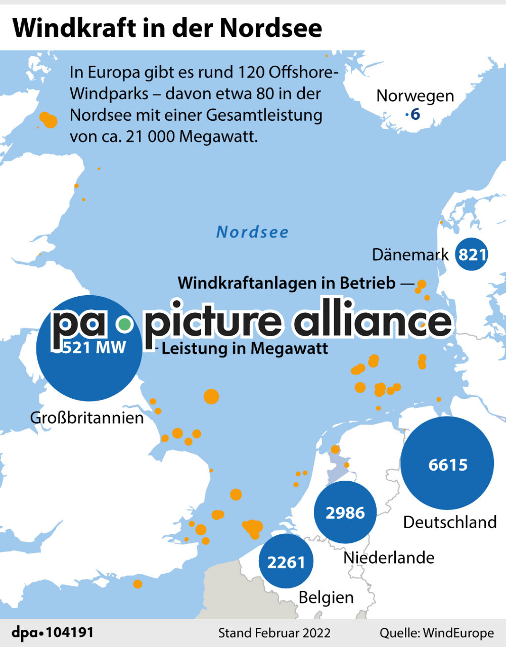 Windkraft in der Nordsee (18.05.2022)